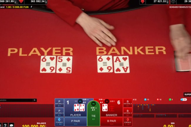 Qué es el Baccarat y cómo jugar
