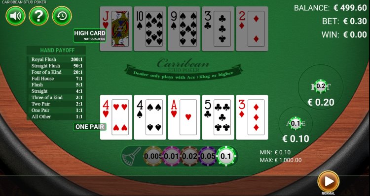 Caribbean Stud Poker